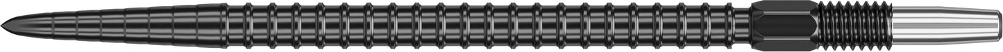 Chrono Swiss Points