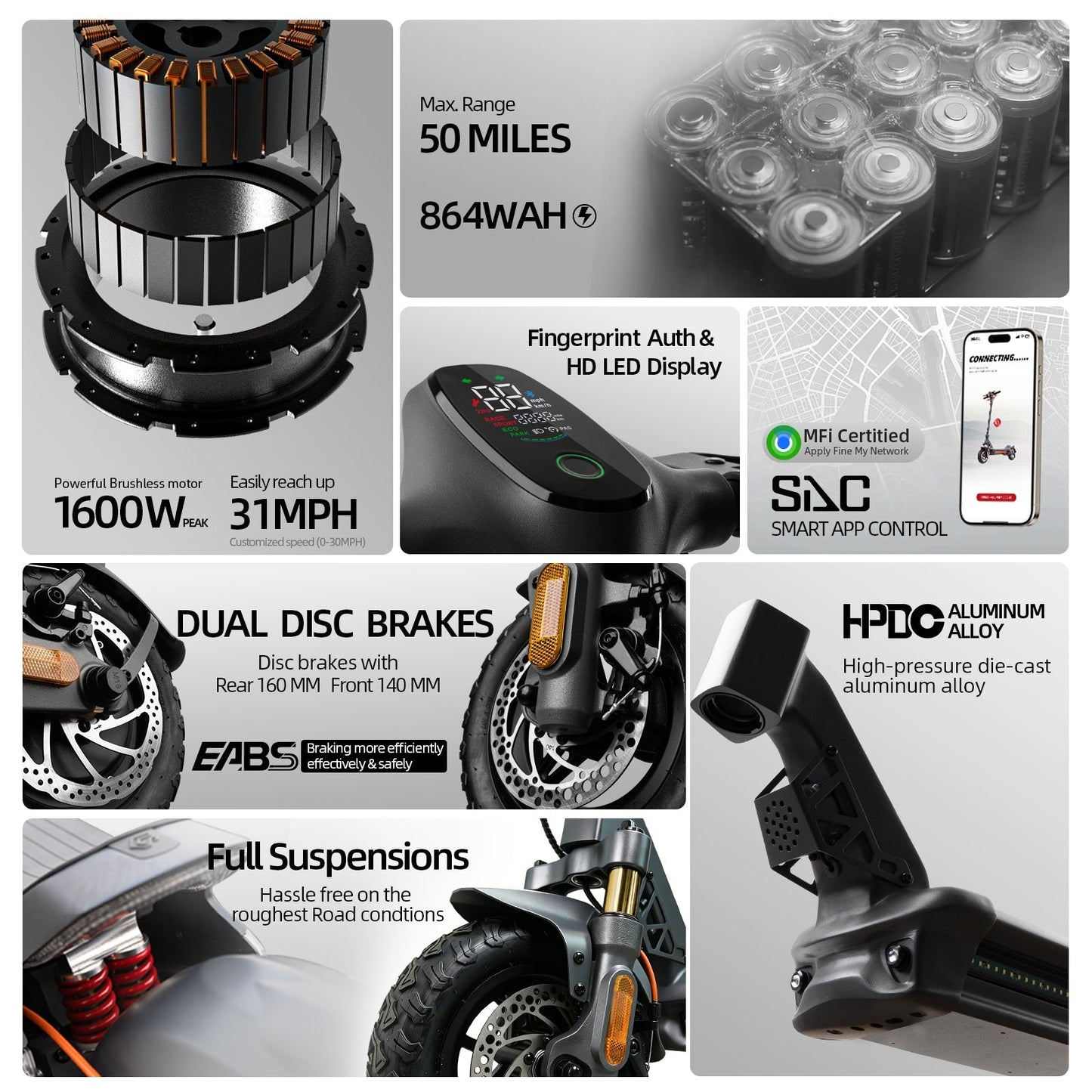 Cunfon RZ800 Electric Scooter - 1200W, 50 km/h, 80 km Range
