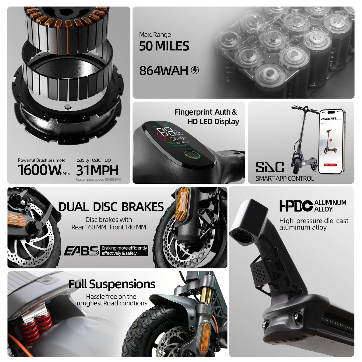 Cunfon RZ800 Electric Scooter - 1200W, 50 km/h, 80 km Range