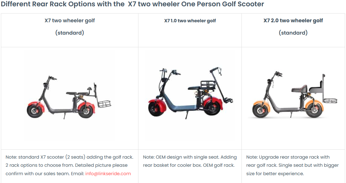 LinksEride X7 2.0 Single Person Golf Scooter - Fat Tire Two Wheel Electric Scooter