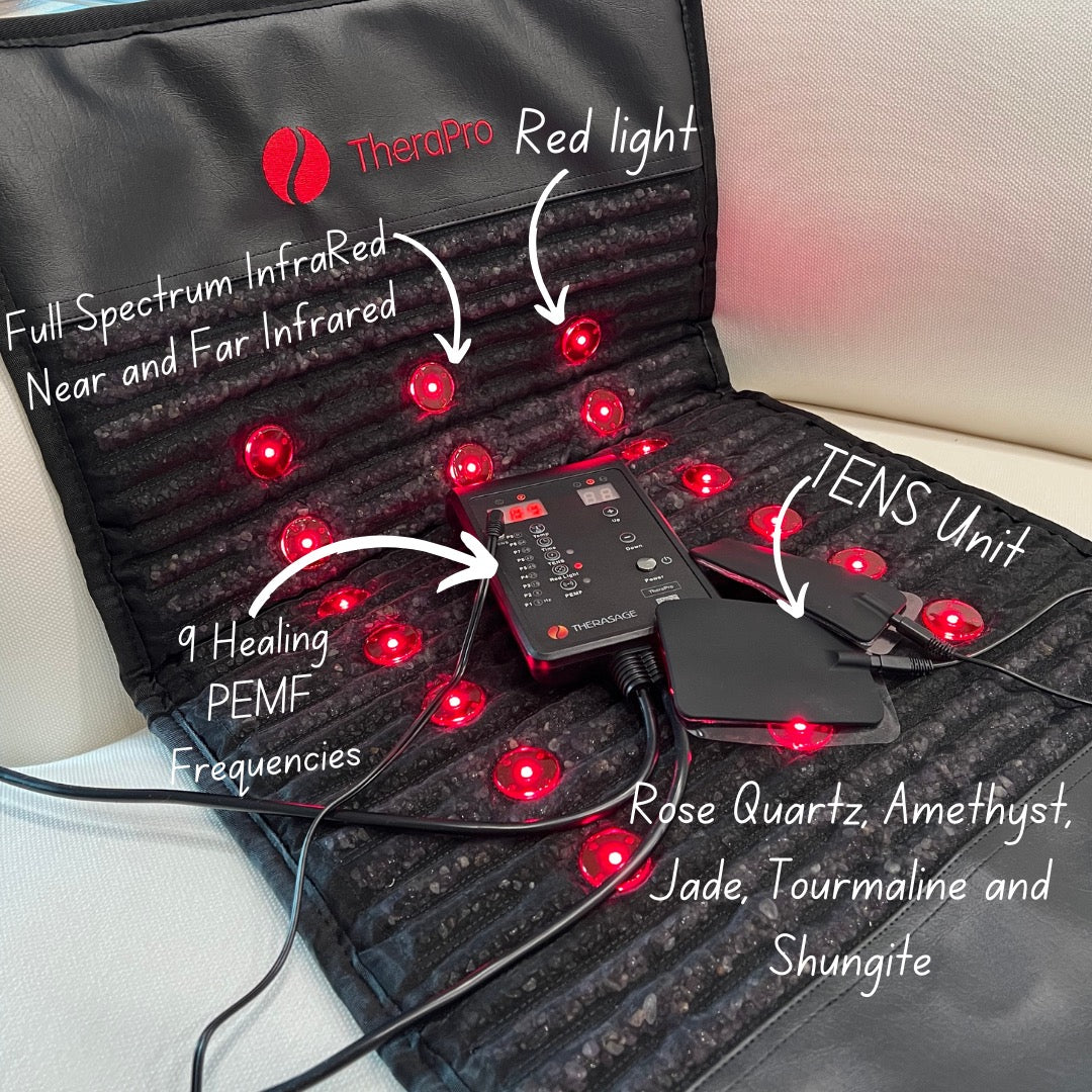 TheraPro™ PEMF, Infrared & Red Light Therapy Recovery Pad by Therasage