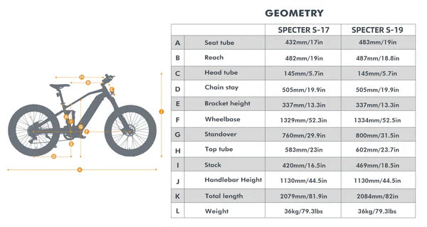 Eunorau SPECTER-S 3.0 / Hunter X9 Electric Bike