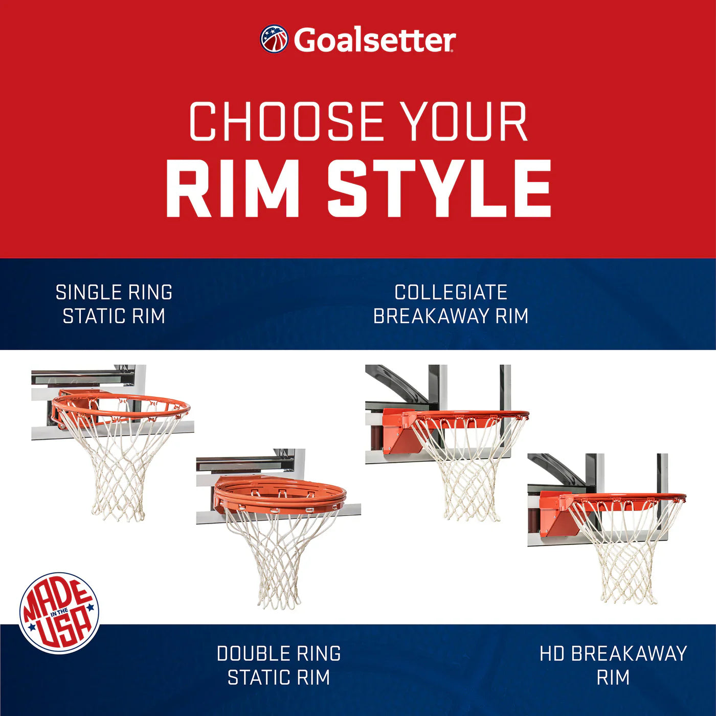 Goalsetter All American 60" In Ground Basketball Hoop