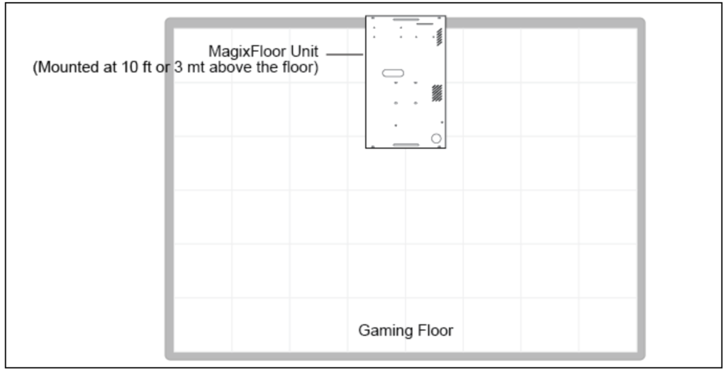 MagixFloor Interactive Virtual Playground Floor