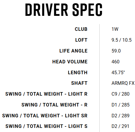 Honma Beres 09 Black Driver