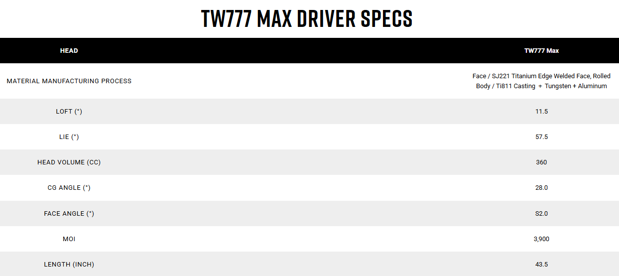 Honma TW777 360 Ti Driver