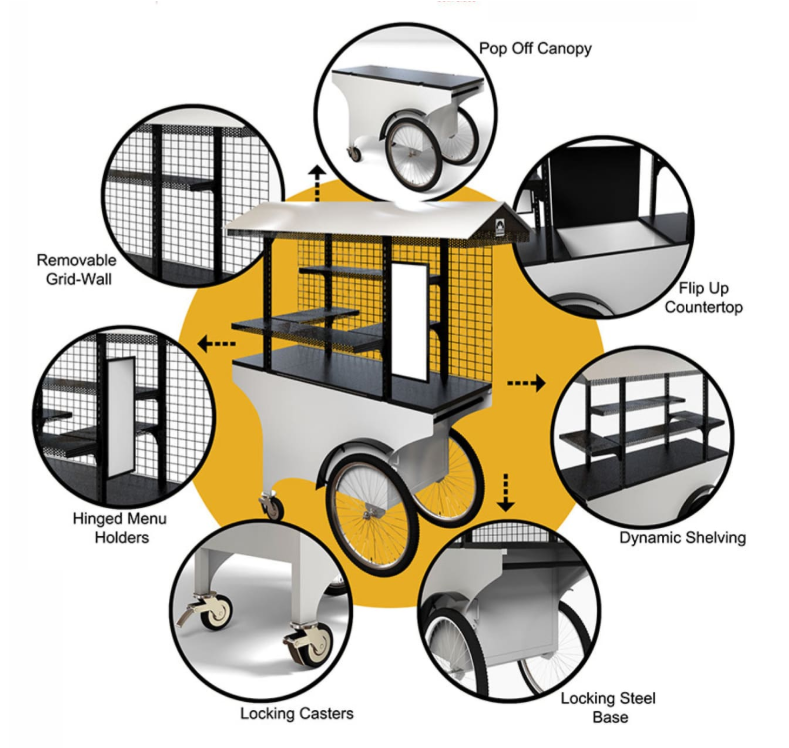 Mobile EZ-Cart by Cart King