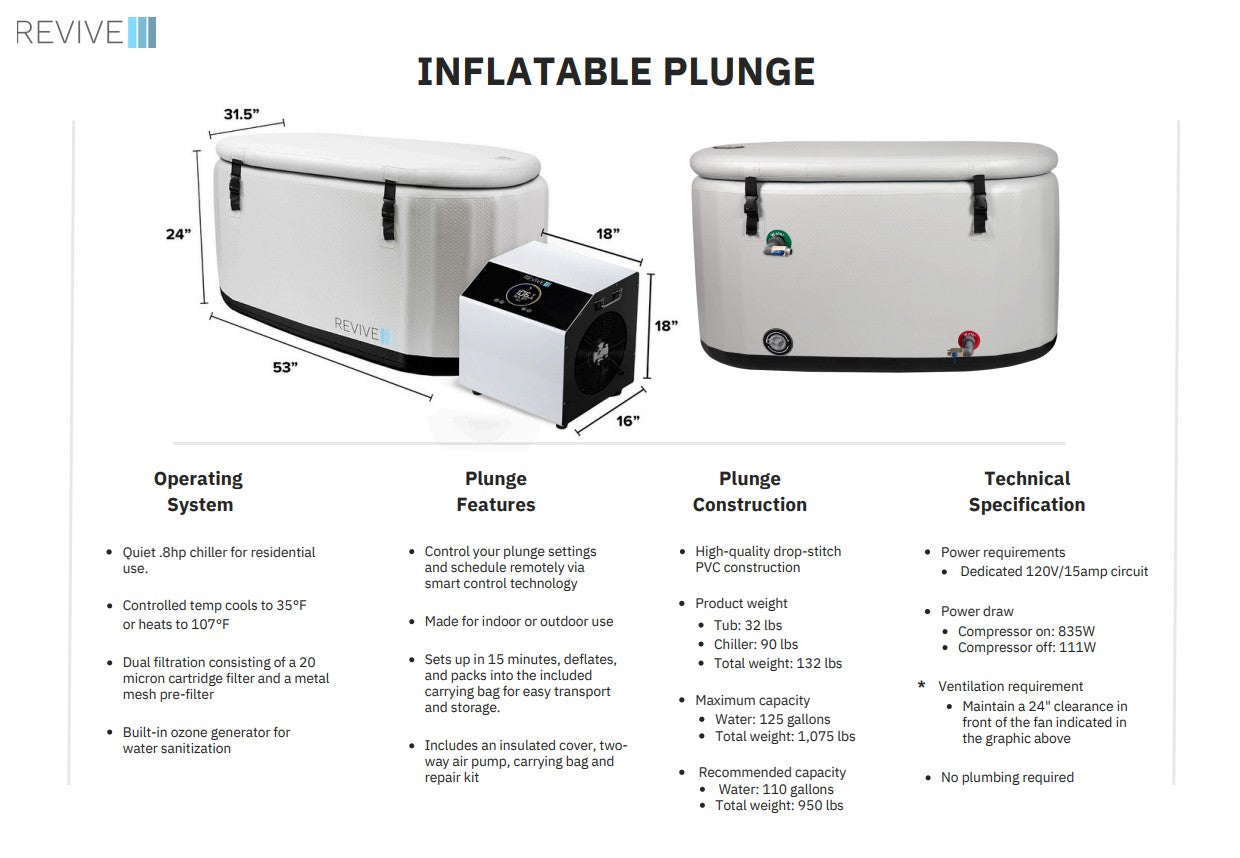 Revive Inflatable Cold Plunge