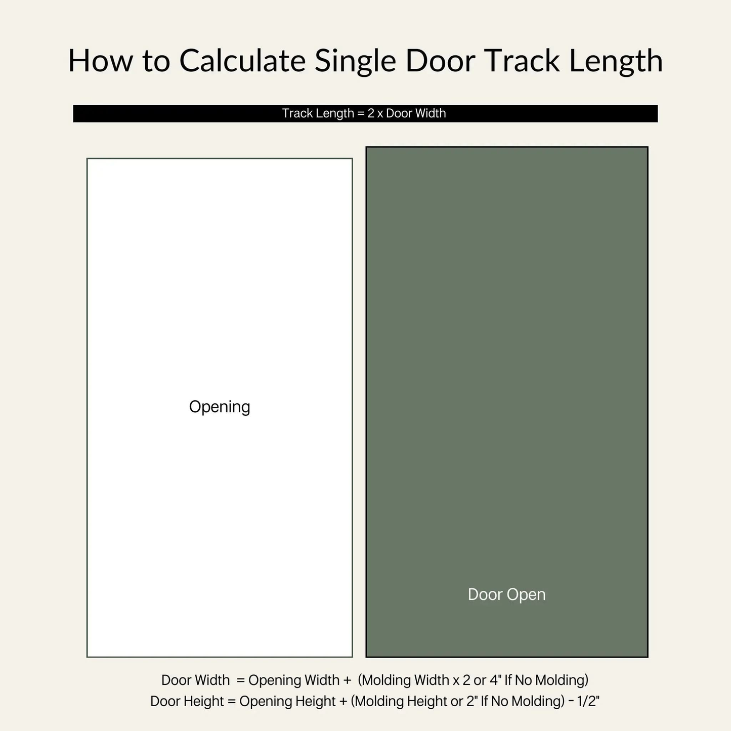 J Strap Heavy Duty Sliding Barn Door Hardware Kit