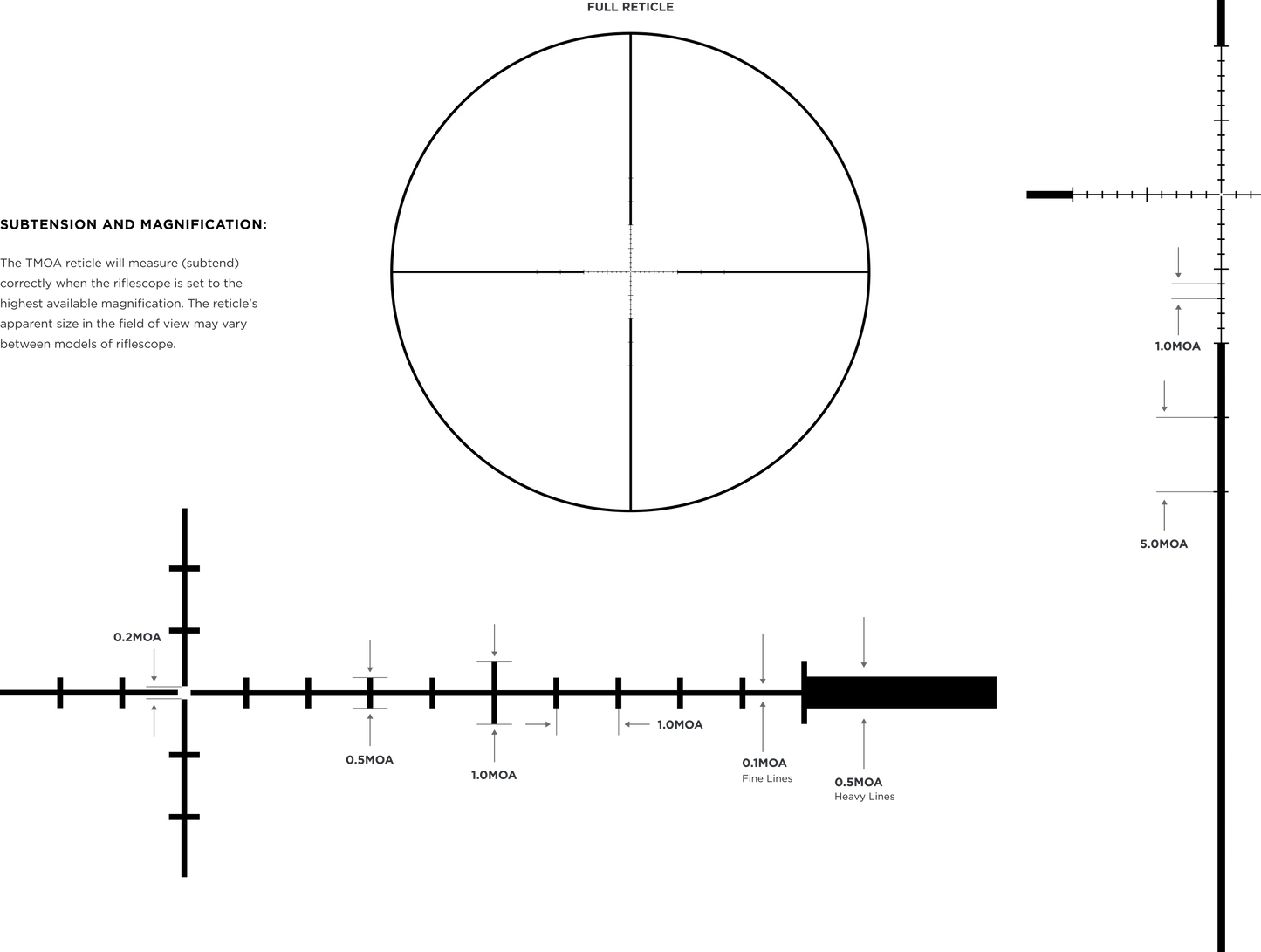 Leupold VX-5HD Gen 2 Rifle Scope 4-20x52mm CDS-ZL2 Side Focus Duplex/TMOA/Illum. FireDot Duplex
