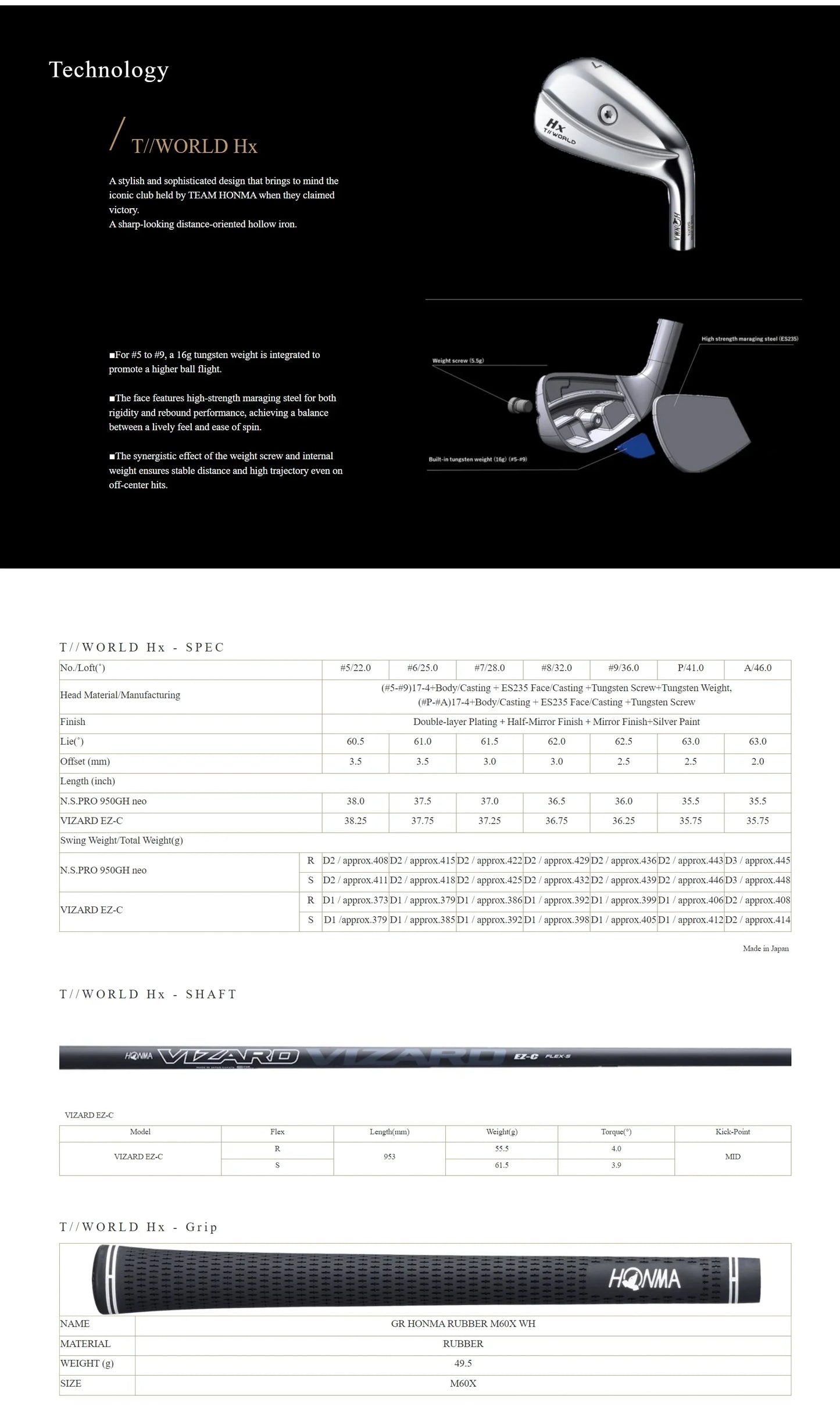 Honma TW HX IRONS
