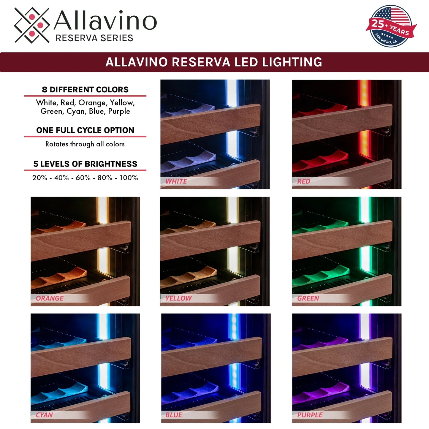 Allavino Reserva Series 172 Bottle Dual Zone Built-in Wine Refrigerator with Stainless Steel Door