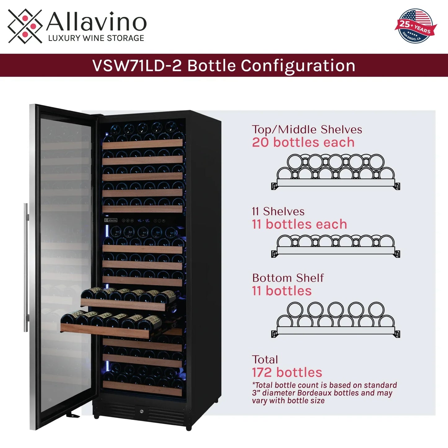 Allavino Reserva Series 172 Bottle Dual Zone Built-in Wine Refrigerator with Stainless Steel Door