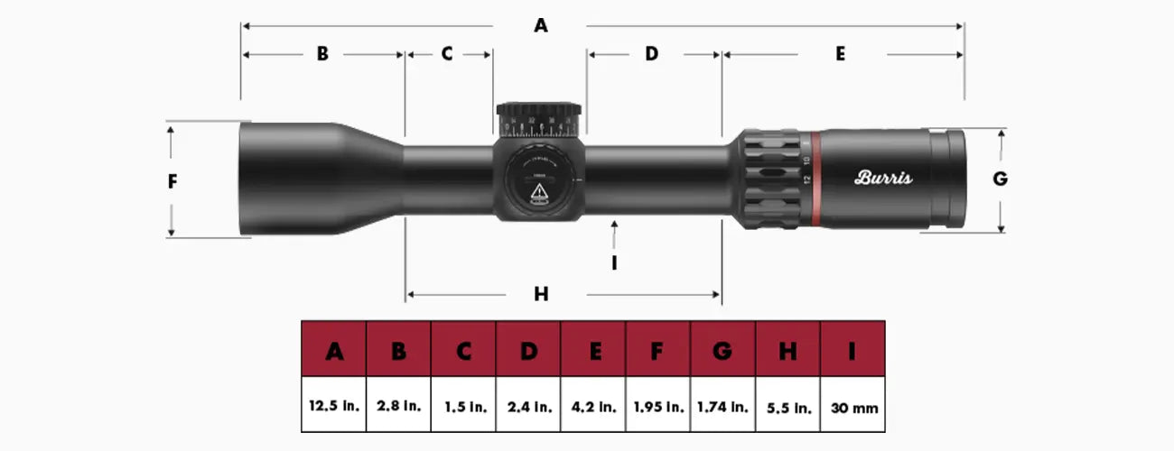 Burris Veracity 30mm Scope 2.5-12x42mm