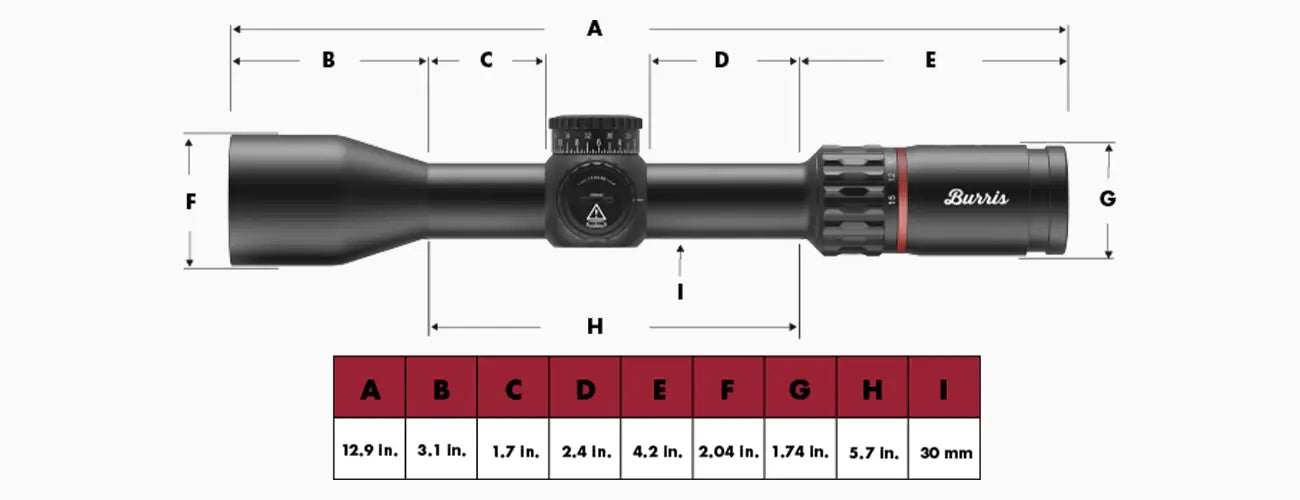 Burris Veracity 30mm Scope 3-15x44mm