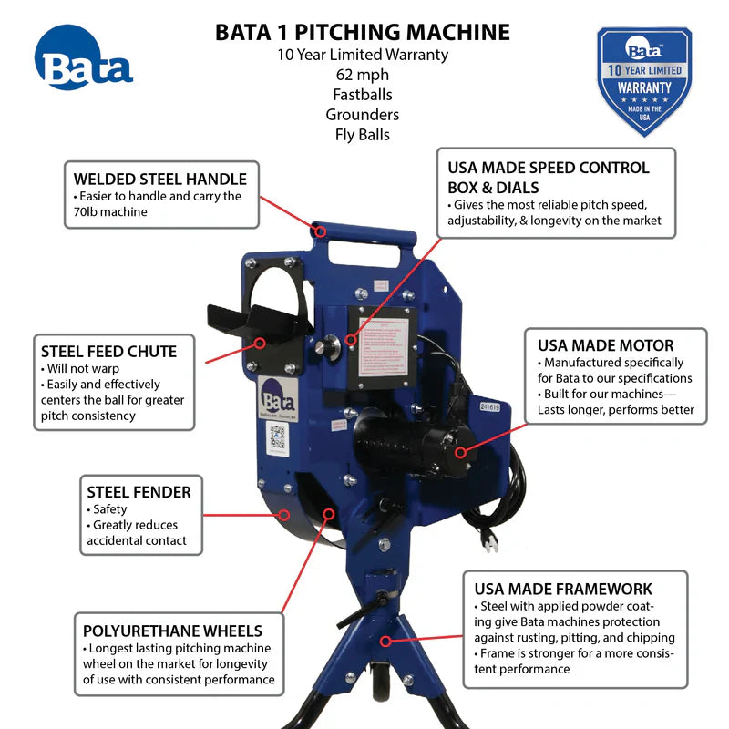 BATA 1 Pitching Machine for Baseball, Softball, or Combination