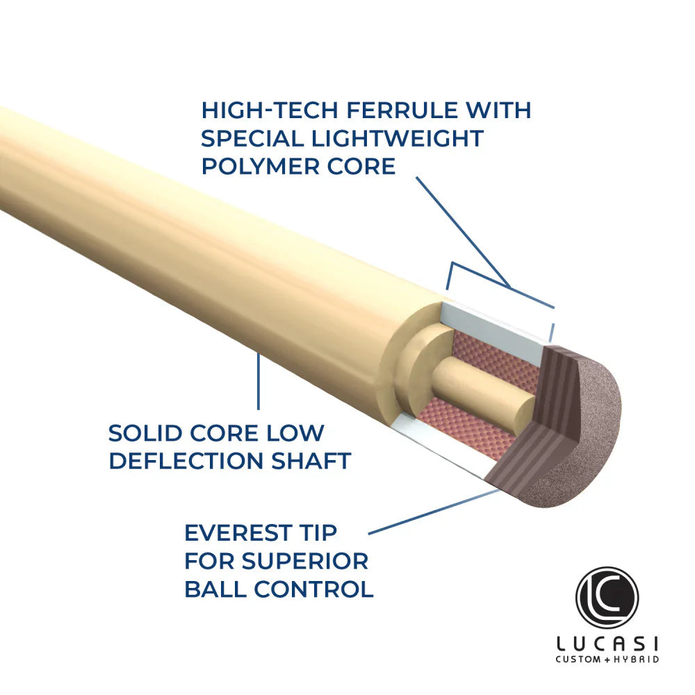 Lucasi Custom Stained & Natural Birdseye Wrapless Cue