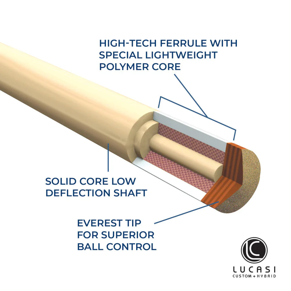 Lucasi Custom Birdseye Maple Pool Cue