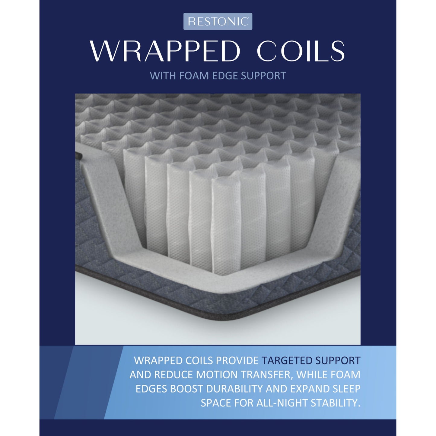 Comfort Care - 14" Euro Top Hybrid Mattress, Plush Comfort