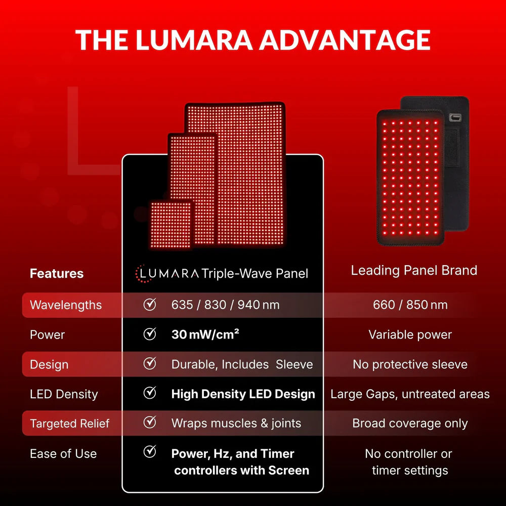 Lumara Red Light Therapy Pad