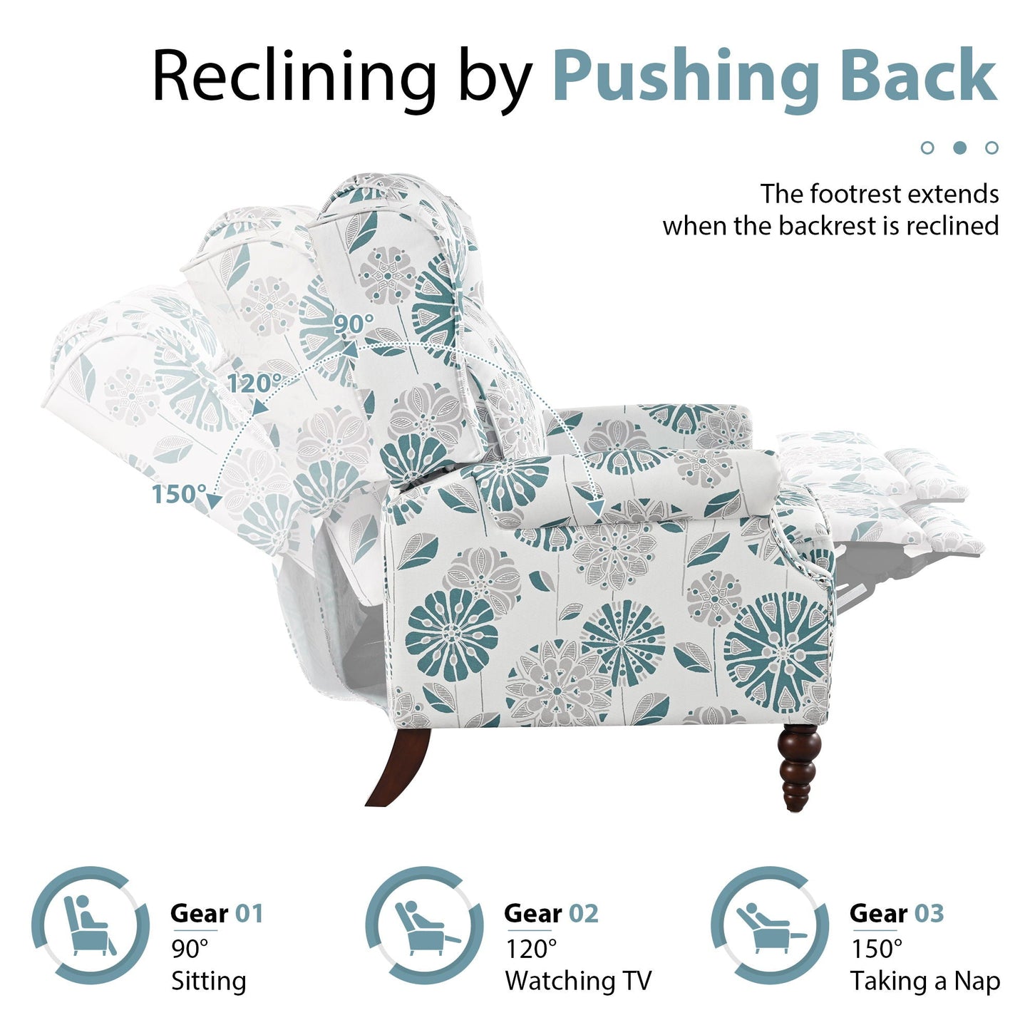 Push Back Recliner Chair Upholstered With Classic Wing Back And Solid Gourd-Shaped Legs
