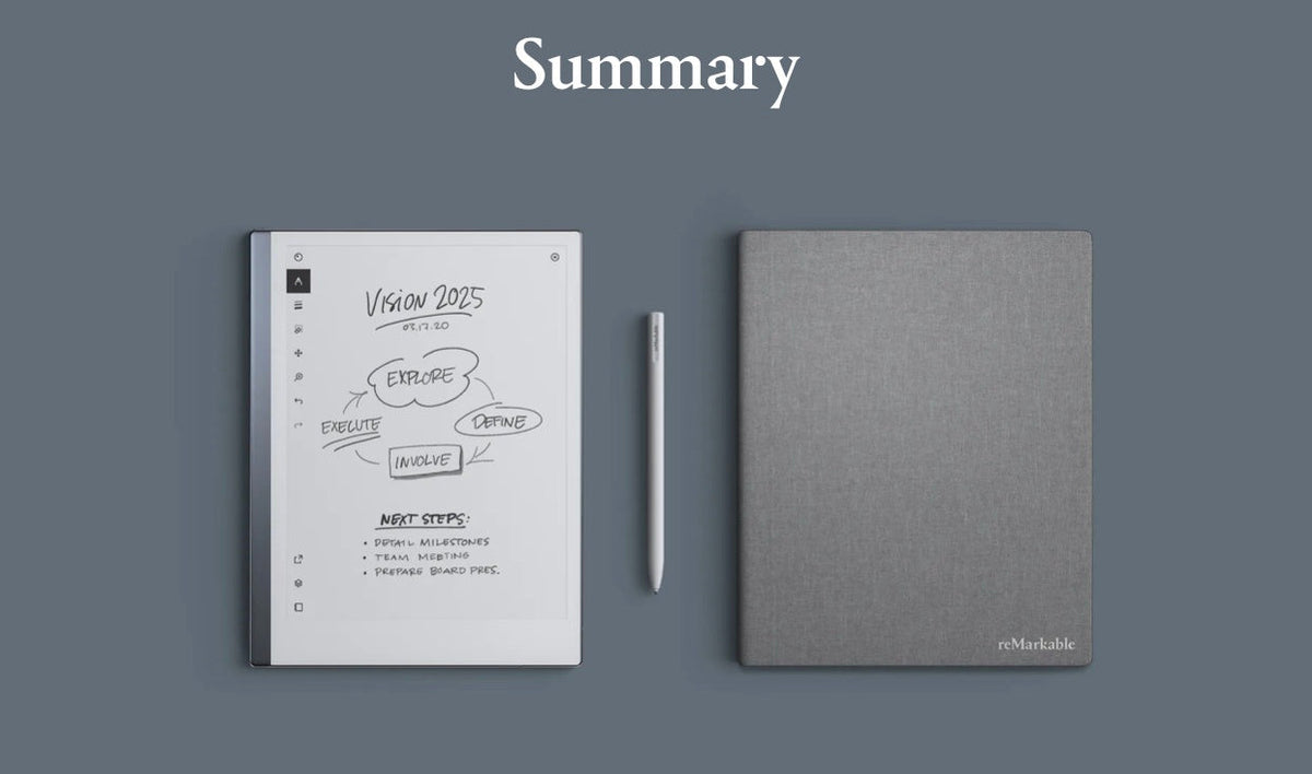 Paper Book E-ink Eye Protection Drawing Board Pressure Sensing E-reade ...