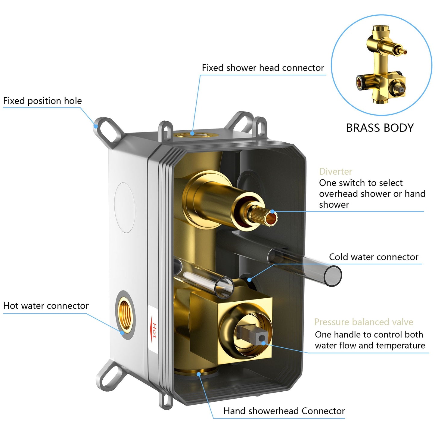 Modern Dual Shower Head System With 16" Ceiling Mount Finish, Stainless Steel And Brass