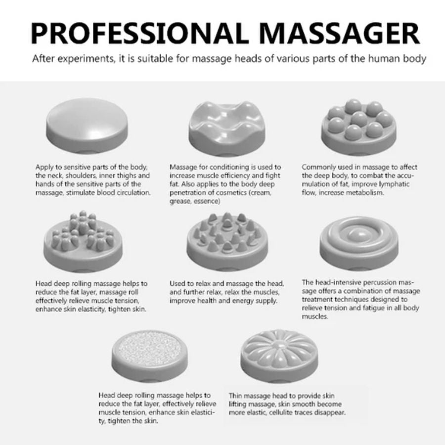 Body Massager 8 Heads Vibrater Massagers Body Shaping Massage Equipment Roller Shoulder and Neck Massage Machine Handheld-Cellulite Massager for Relax Body with Free Gift