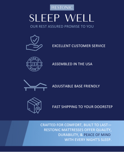 Restonic ComfortCare Hybrid Restful Nights Euro Top Plush Full Mattress