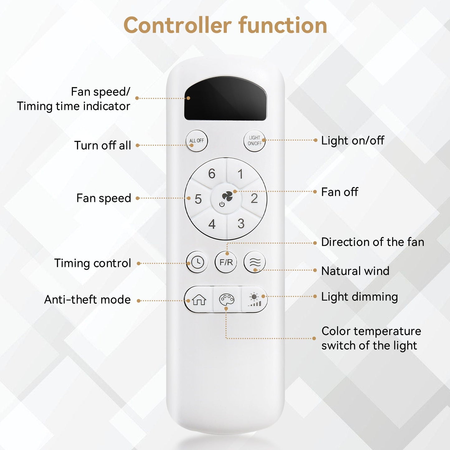 Ceiling Fan With 22W LED Light And Remote Control 6 Speeds Reversible DC Motor For Living Room - White