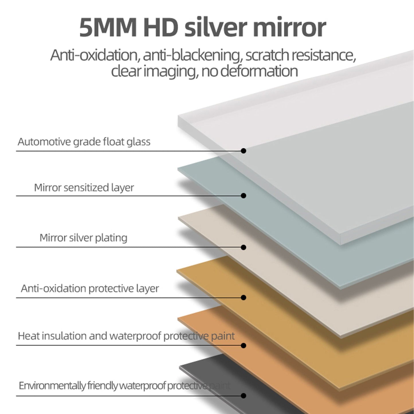 Modern LED Bathroom Vanity Mirror With Aluminum Frame, 45° Beveled Lights, Anti Fog - Silver