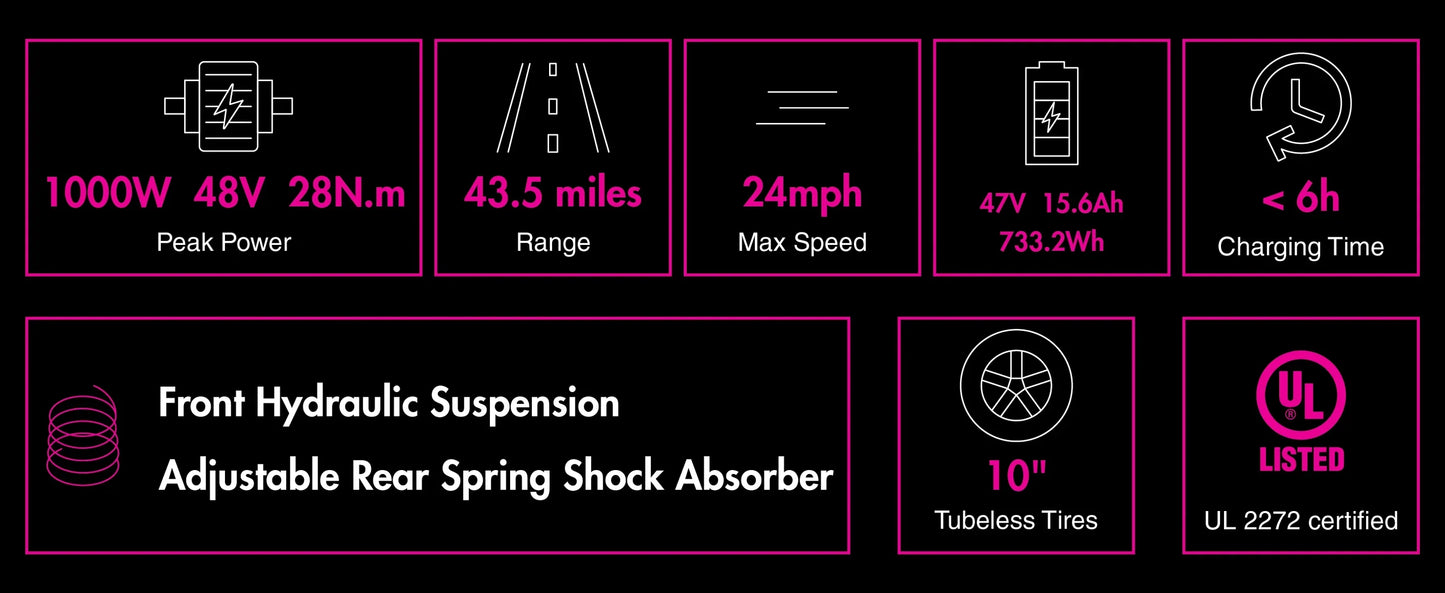 OKAI NEON Pro ES30 Electric Scooter