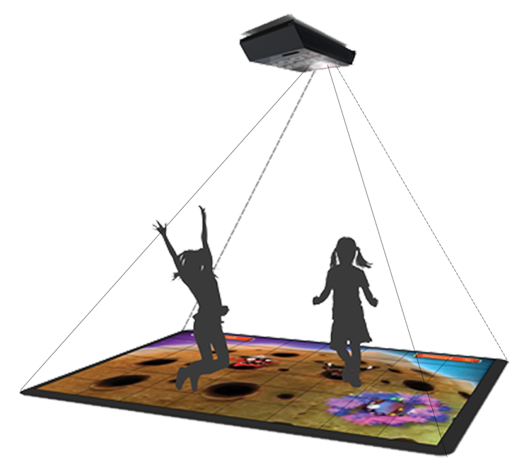 MagixFloor Interactive Virtual Playground Floor