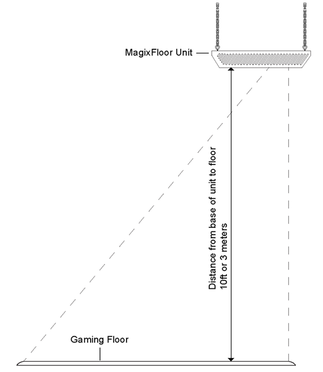 MagixFloor Interactive Virtual Playground Floor
