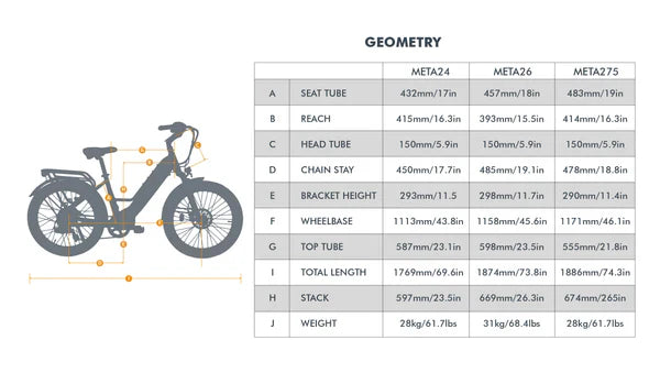 Eunorau META26 1.0 Electric Bike