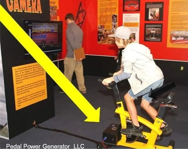 Exercise Bike Generator by Pedal Power Generator