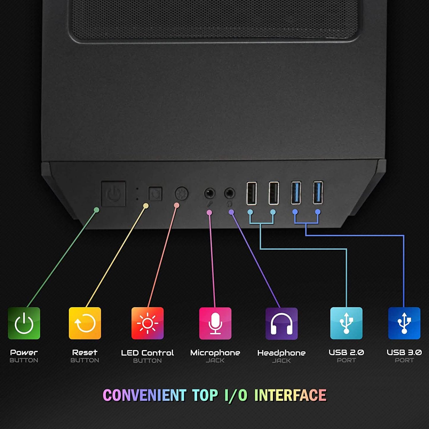 Periphio Ghoul Prebuilt Gaming PC Computer Tower 16GB RAM 120GB SSD + 500GB HDD (Refurbished)