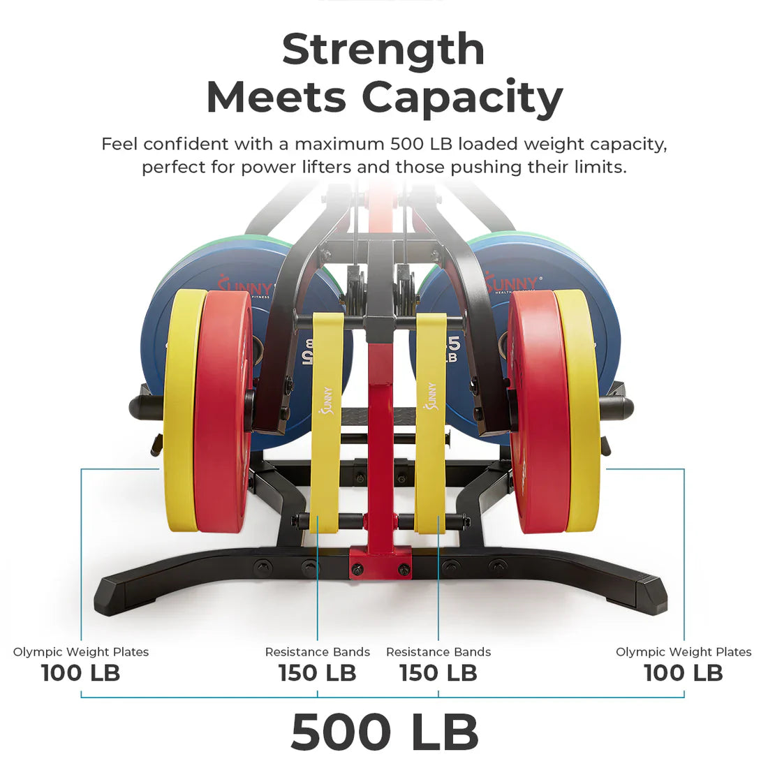 Multifunctional Strength Training Home Gym by Sunny Health & Fitness