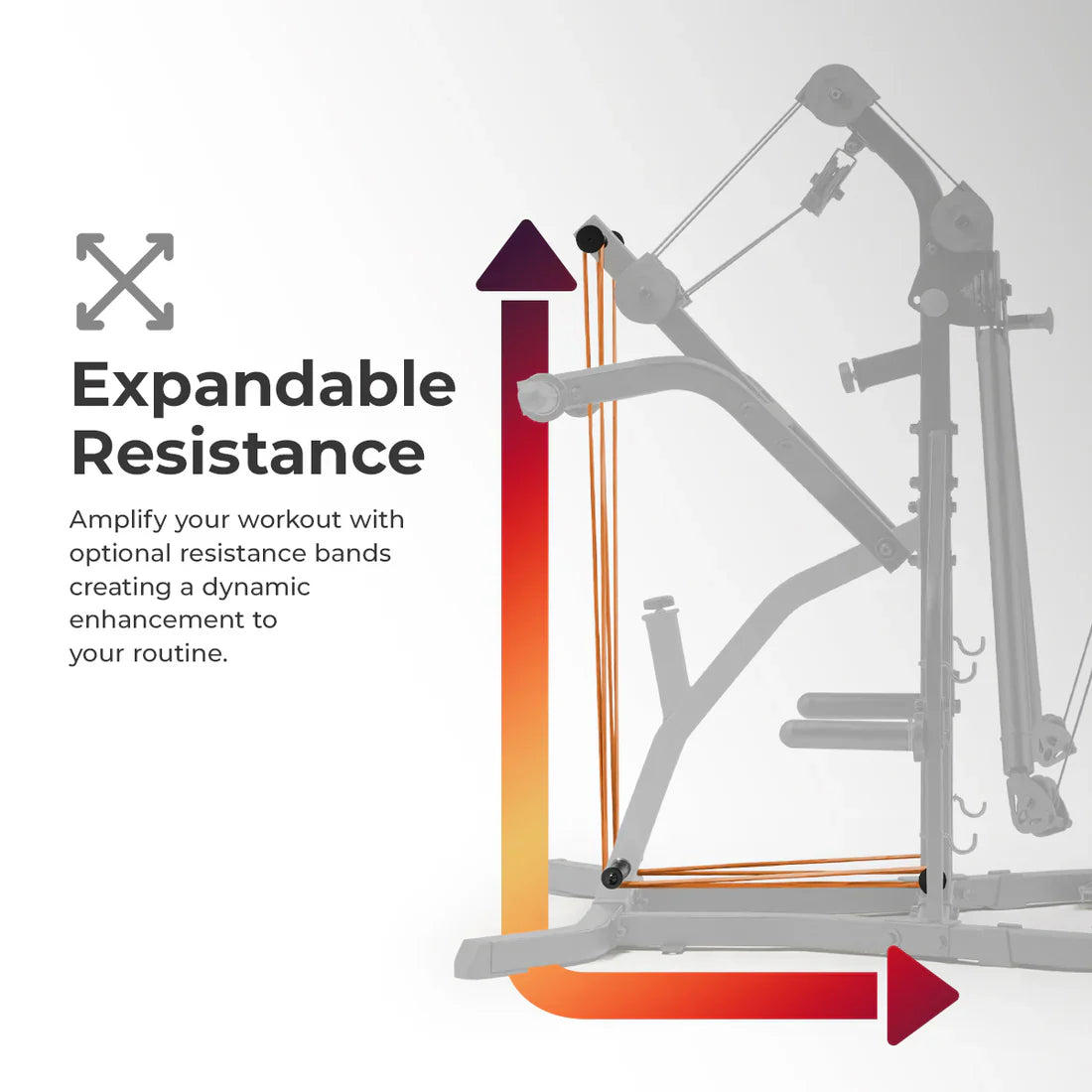 Multifunctional Strength Training Home Gym by Sunny Health & Fitness