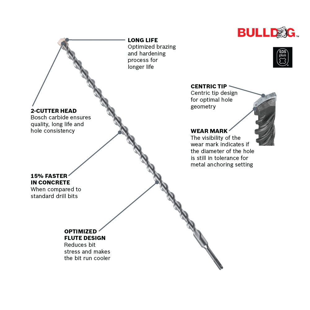 BOSCH HC2146 7/8 In. x 10 In. SDS-plus® Bulldog™ Rotary Hammer Bit